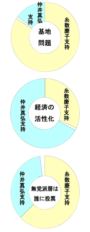 okinawachiji.gif okinawachiji.gif